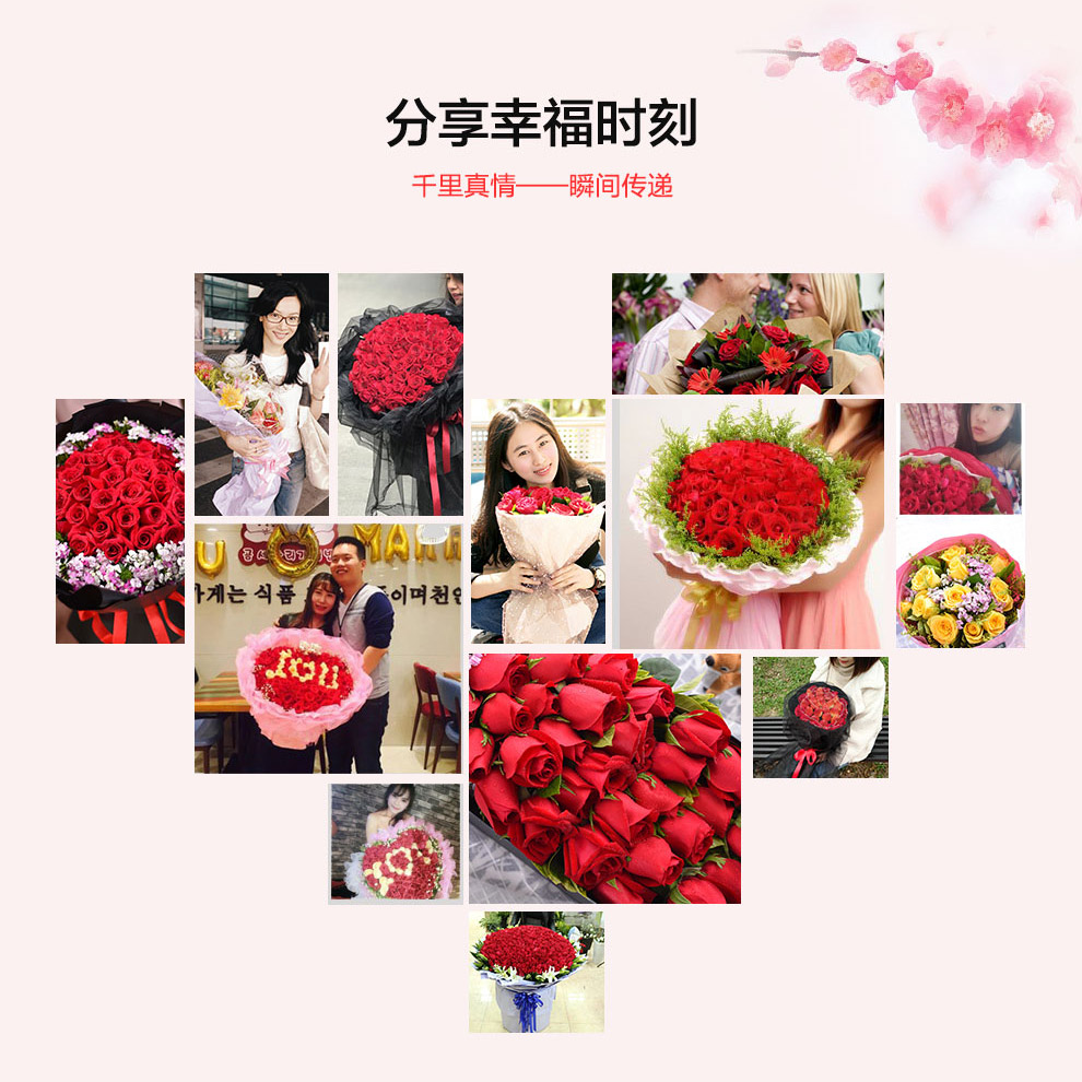 妻子生日送花送什么花